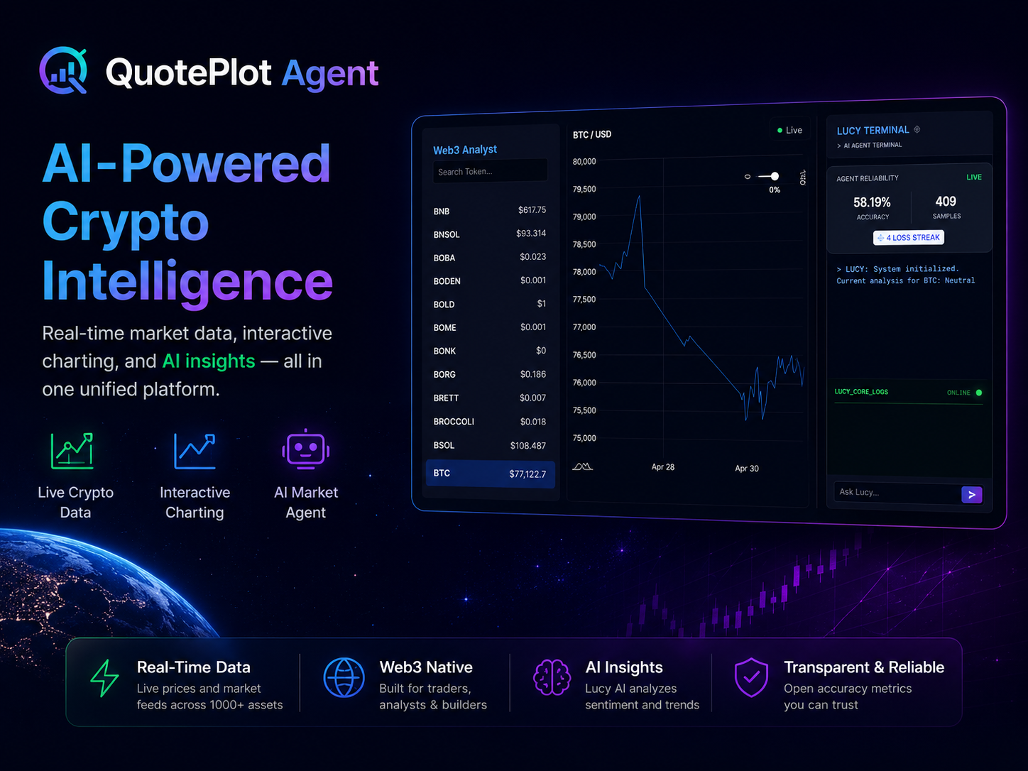 QuotePlot Agent product image.