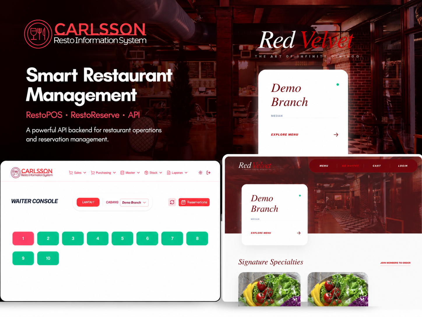 RestoSystem ecosystem overview showing the cashier POS, and customer booking portal.