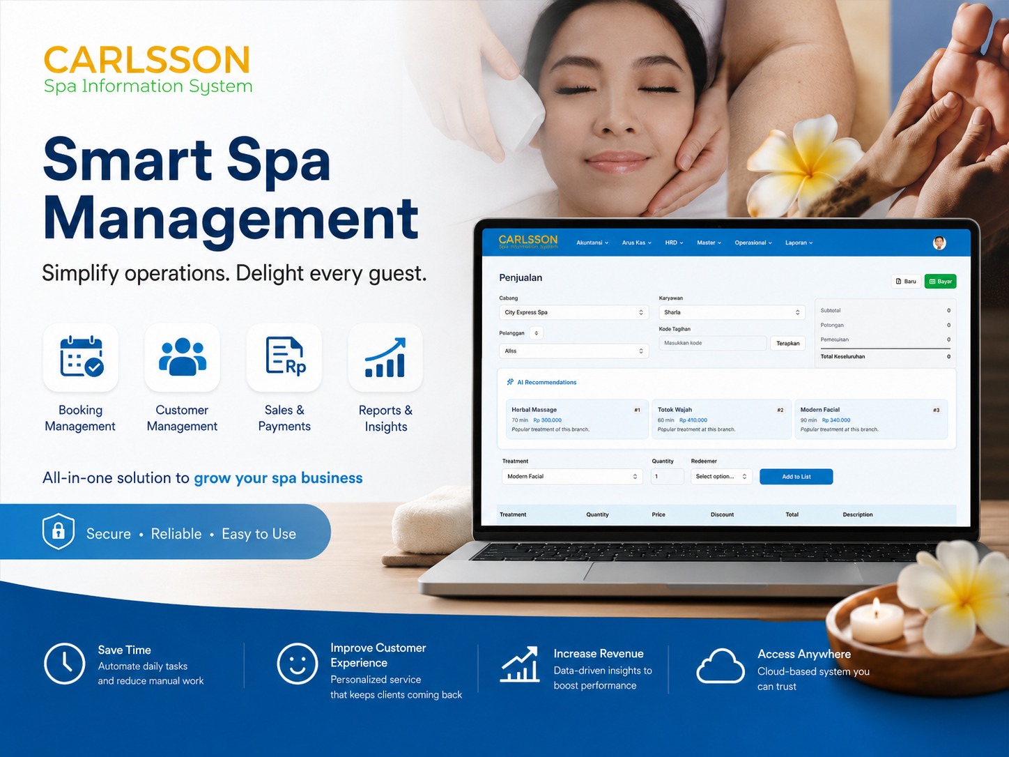 SpaSystem ecosystem overview showing the cashier POS, and customer booking portal.