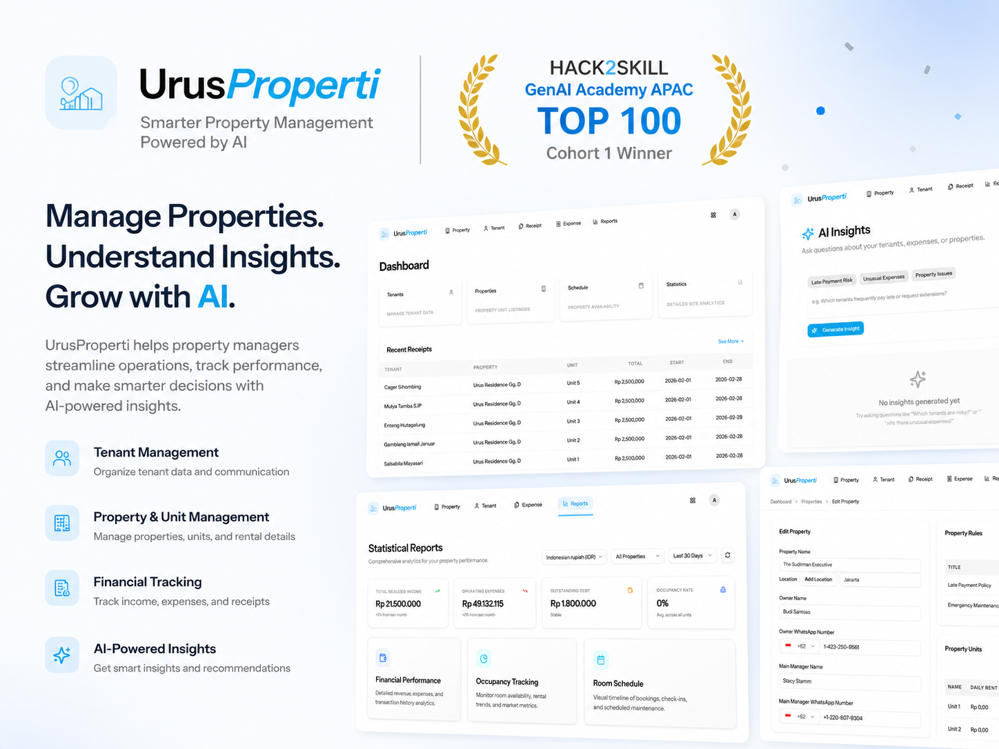UrusProperti at a glance.